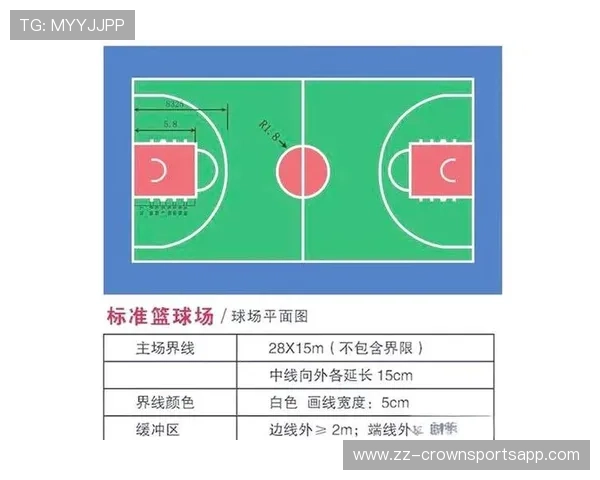场地尺寸规则全解析：标准尺寸与特殊比赛的区别在哪里