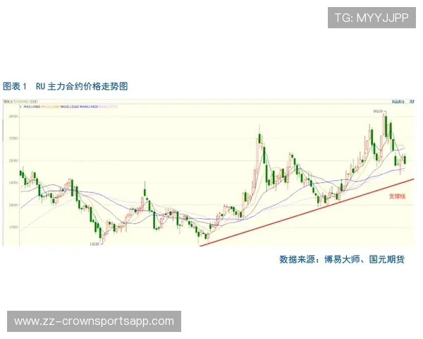 切尔西：争四竞争形势复杂，赛季走势面临考验