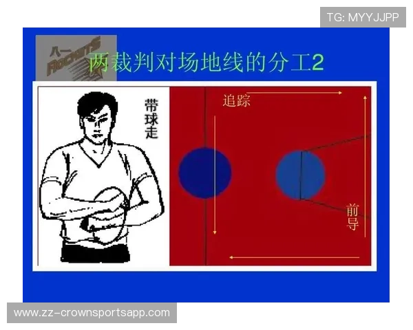 全面解析篮球比赛中判罚取消规则的定义及其具体适用情形