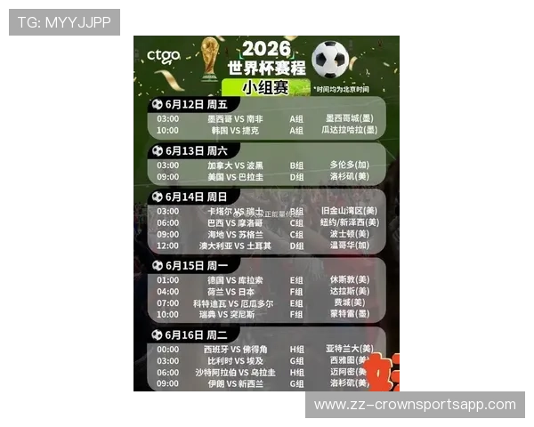 2026世界杯48队12个小组赛制规则怎么安排