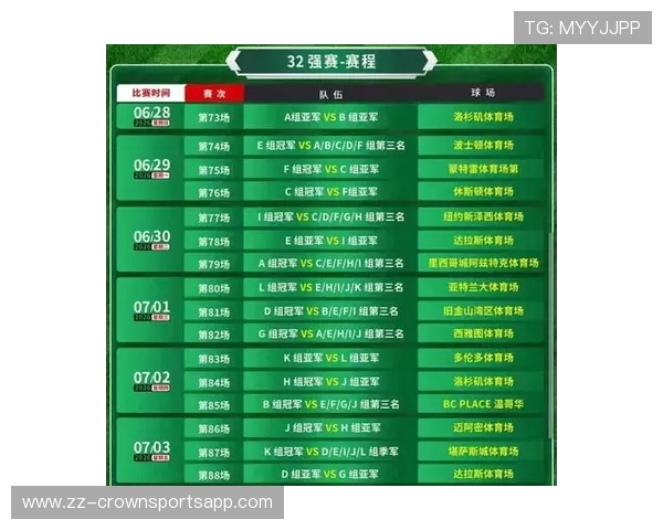 2026世界杯48队赛制规则详解及与往届比赛的区别