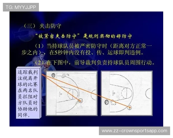 篮球比赛中补篮规则的具体定义以及违例判定标准详解