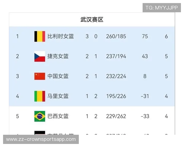 2026世界杯最新小组积分规则详解 2026世界杯最新小组积分规则详解