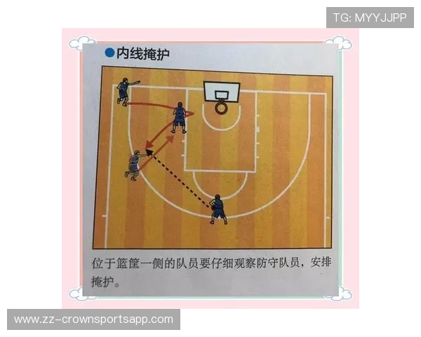 篮球进攻重置规则解读:为何它改变场上得分机会? 篮球进攻重置规则解读:为何它改变场上得分机会?