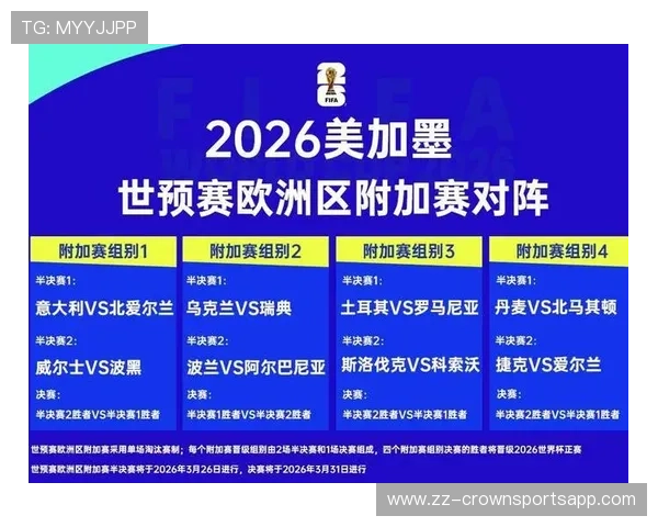 2026世界杯哪些小组会把出线悬念留到最后