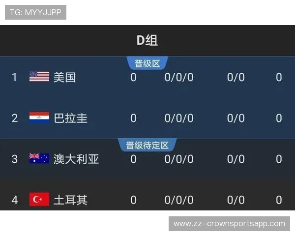 土耳其冲击2026世界杯阵容前瞻:核心球员伤停影响出线前景 土耳其冲击2026世界杯阵容前瞻:核心球员伤停影响出线前景