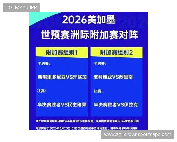 墨西哥队2026世界杯预选赛前景分析 北美劲旅能否主场突围晋级 墨西哥队2026世界杯预选赛前景分析 北美劲旅能否主场突围晋级