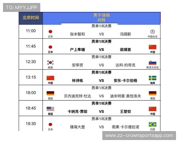 2026世界杯淘汰赛赛程回顾：阶段比赛安排整理