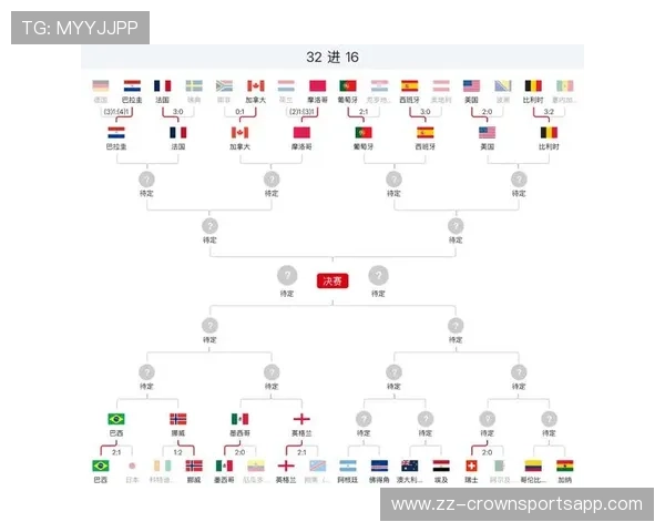 2026世界杯瑞士2-0阿尔及利亚：32强赛赛果与晋级过程